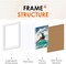 4x6 Picture Frame Bulk-4 Pack, Photo Frame 4x6 with HD Plexiglass, White Picture Frames Collage Wall Decor, Wall & Tabletop Picture Frames
